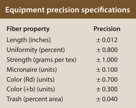 classification equipment specs - Quality and Reliability of Classification Data