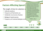 Slide10.PNG lesson3 180x130 - What Is Herbicide Resistance?