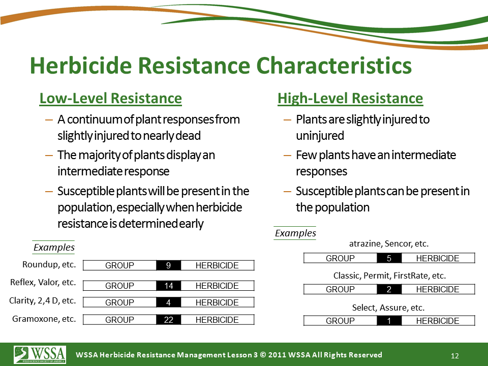 Slide12.PNG lesson3 - What Is Herbicide Resistance?
