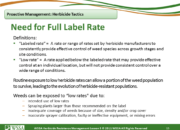 Slide15.PNG lesson5 180x130 - Principles of Managing Herbicide Resistance