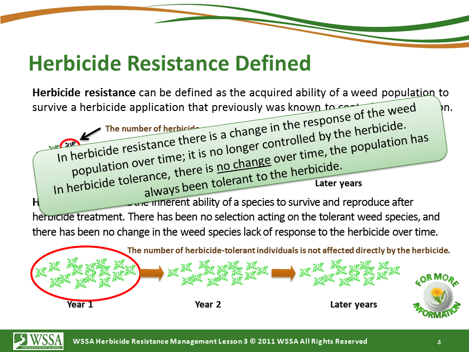Slide4.PNG lesson3 - What Is Herbicide Resistance?