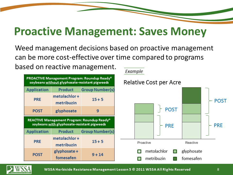 Slide8.PNG lesson5 - Principles of Managing Herbicide Resistance