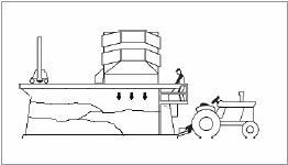 module builder 1 - Forming Covering Conventional Modules