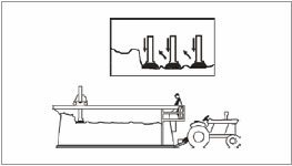 module builder 3 - Forming Covering Conventional Modules