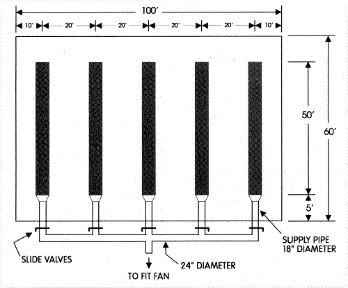 aeration ducts 2000 tons - Cottonseed Storage