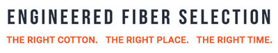 ENGINEERED FIBER SELECTION®