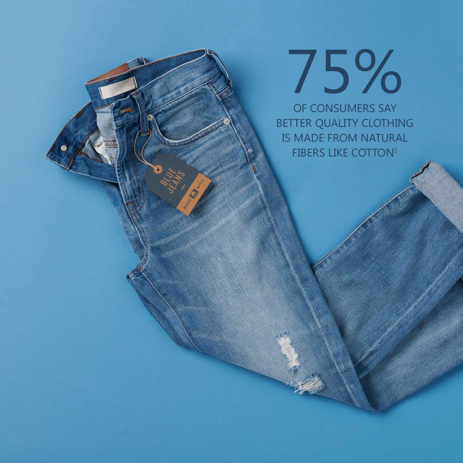 75% of consumers say better quality clothing is made from natural fibers like cotton.