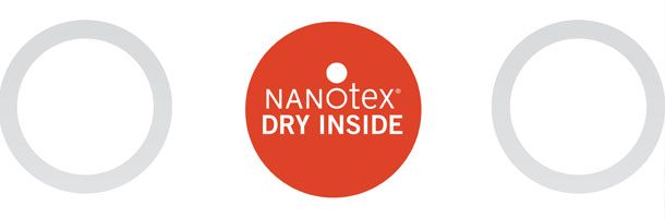 tech nanotex bg - Performance Technologies tech nanotex bg - Performance Technologies