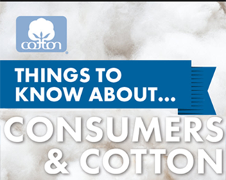 cotton and consumers thumb - Supply Chain Insights