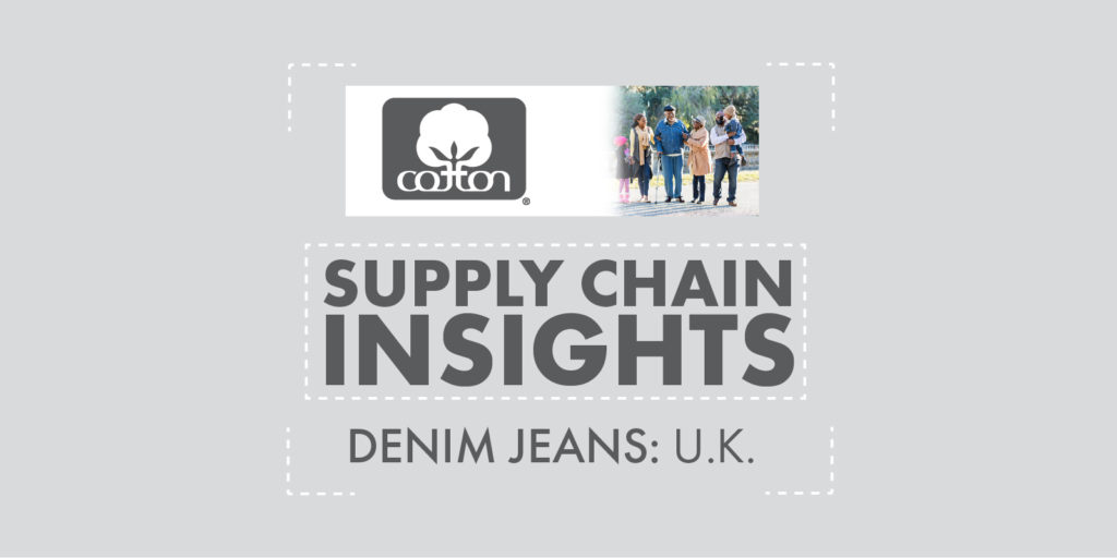 Denim Jeans – 2022 – U.K.