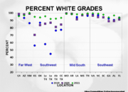 2023 Upland cotton crop quality slide 27 180x130 - Cotton Crop Quality Summary